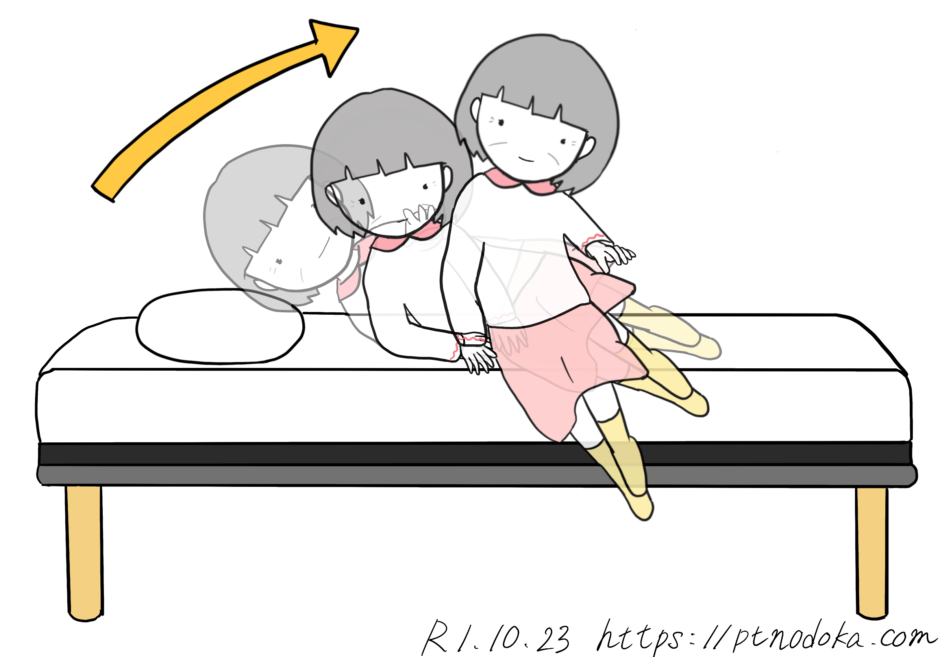 起き上がる音 – ガバッと起き上がる音 フリー – TJTO