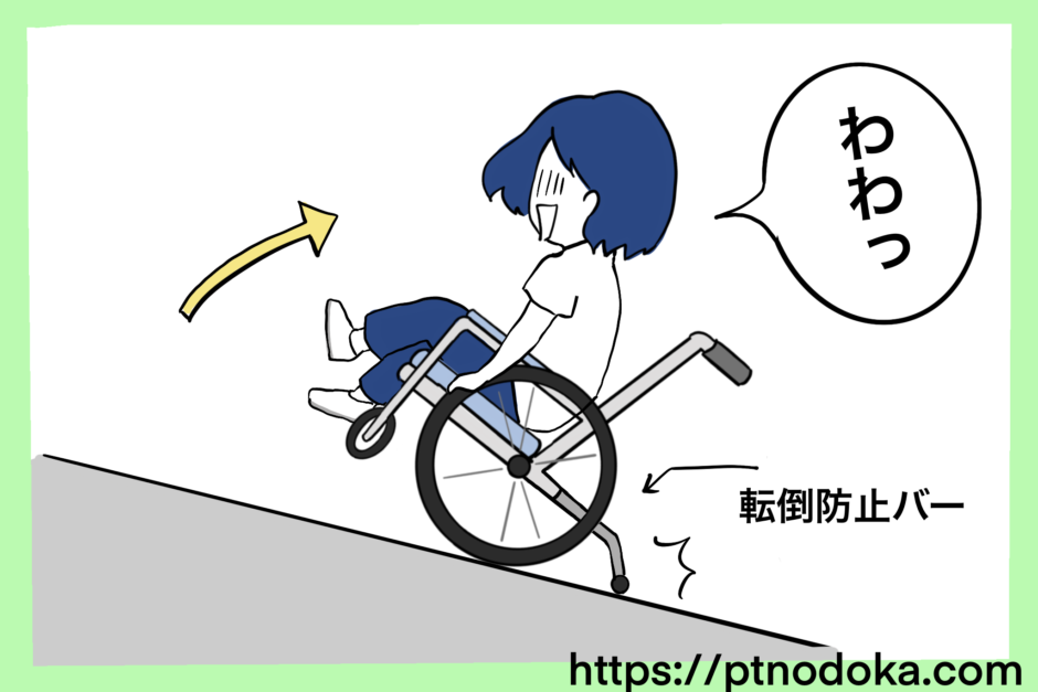 車椅子の転倒防止バーが転倒を防止するイラスト