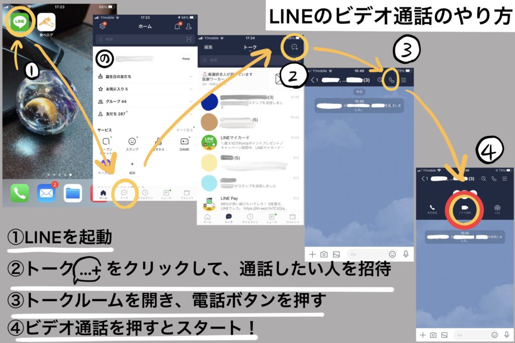 LINEのビデオ通話のやり方(iPhone7使用)