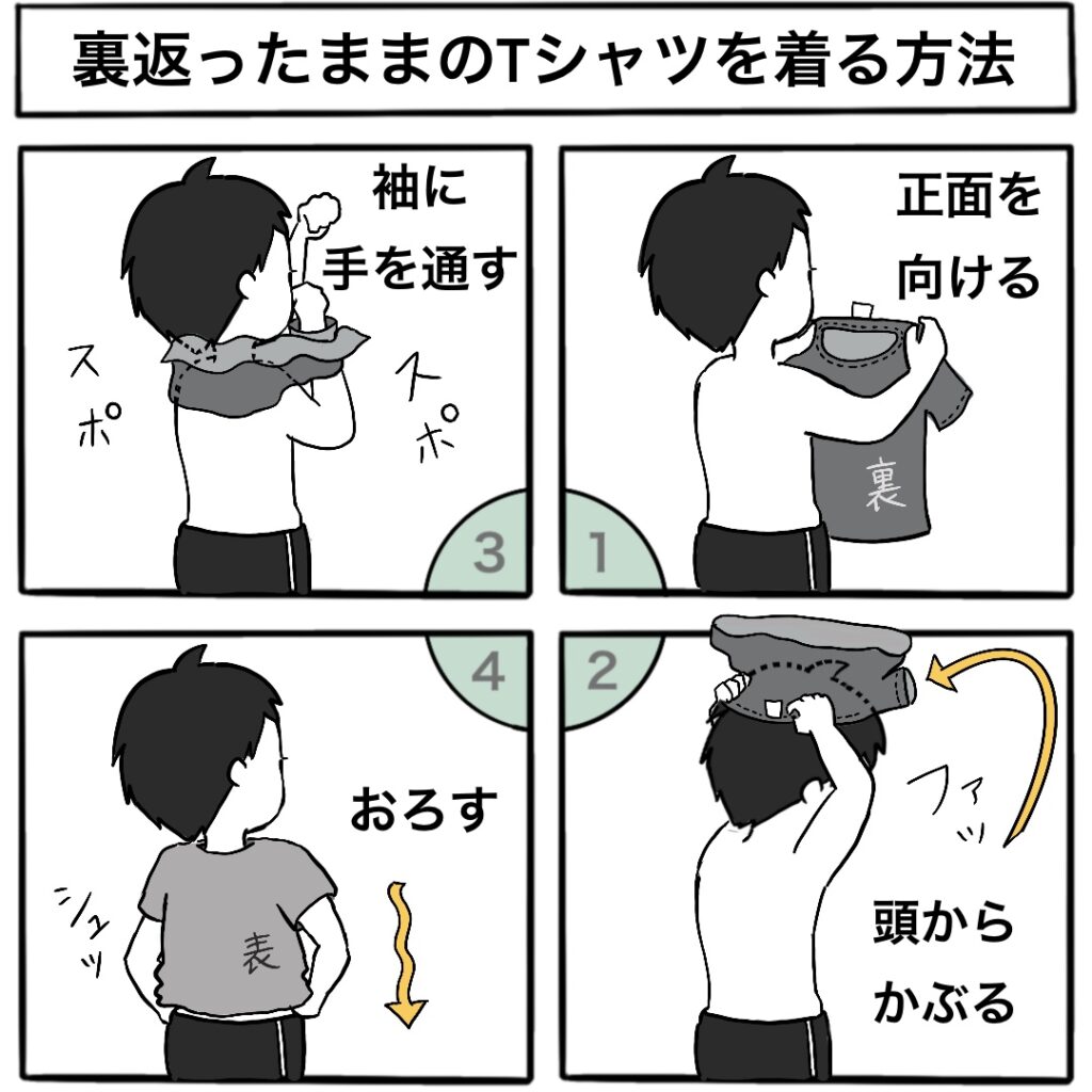 裏返しのTシャツをそのまま着る方法の4コマ漫画